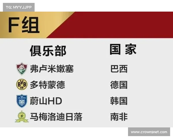 2025北美联赛杯新赛季启幕:墨超美职联混编赛制再度亮相 2025北美联赛杯新赛季启幕:墨超美职联混编赛制再度亮相