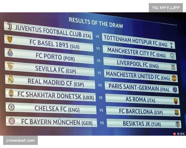欧冠16强抽签潜在对阵分析，豪门碰撞即将上演